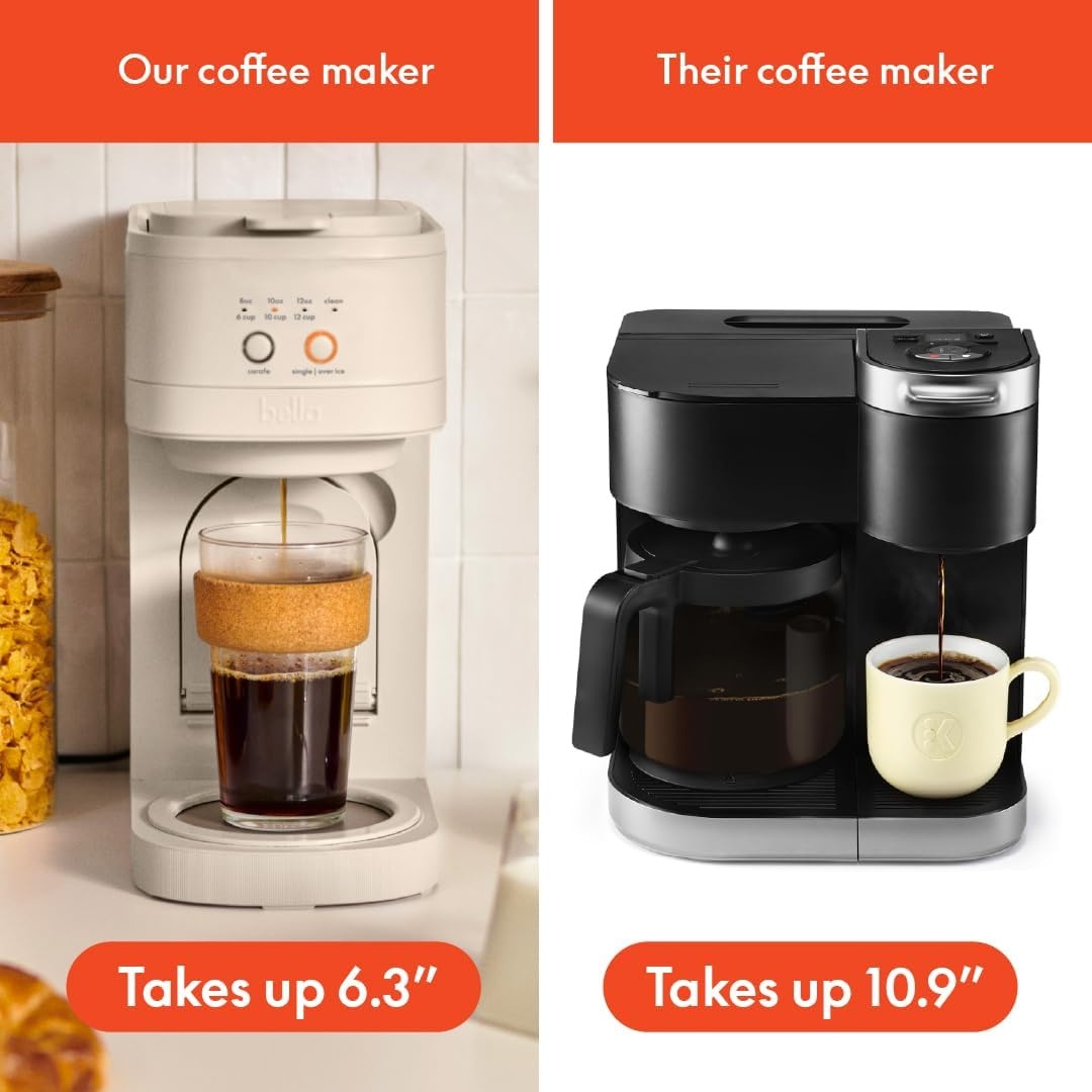 image:imageBELLA VersaBrew 2in1 Coffee Maker KCup compatible Brew 3 Sizes Carafes amp Single Serve Cups Dishwasher Safe Reusable Filter amp Filter Holder Iced Coffee Function 60oz Tank PlumOatmilk