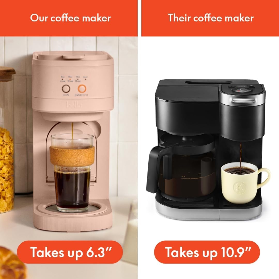 image:imageBELLA VersaBrew 2in1 Coffee Maker KCup compatible Brew 3 Sizes Carafes amp Single Serve Cups Dishwasher Safe Reusable Filter amp Filter Holder Iced Coffee Function 60oz Tank PlumBlossom