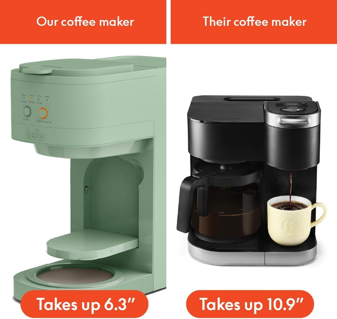 image:imageBELLA VersaBrew 2in1 Coffee Maker KCup compatible Brew 3 Sizes Carafes amp Single Serve Cups Dishwasher Safe Reusable Filter amp Filter Holder Iced Coffee Function 60oz Tank PlumSeaglass