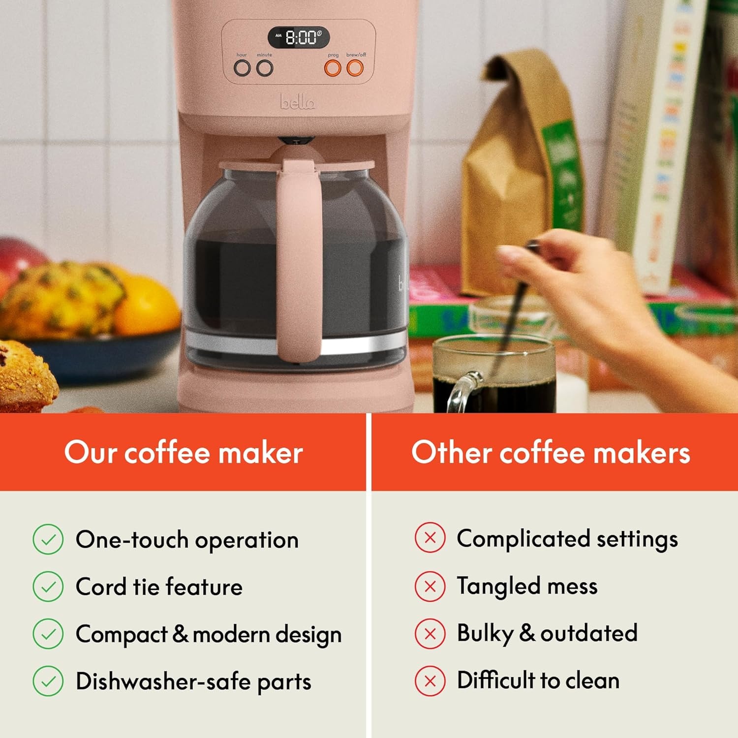 image:imagebella 12Cup Programmable Coffee Maker with NoDrip Glass Carafe BlossomBlossom