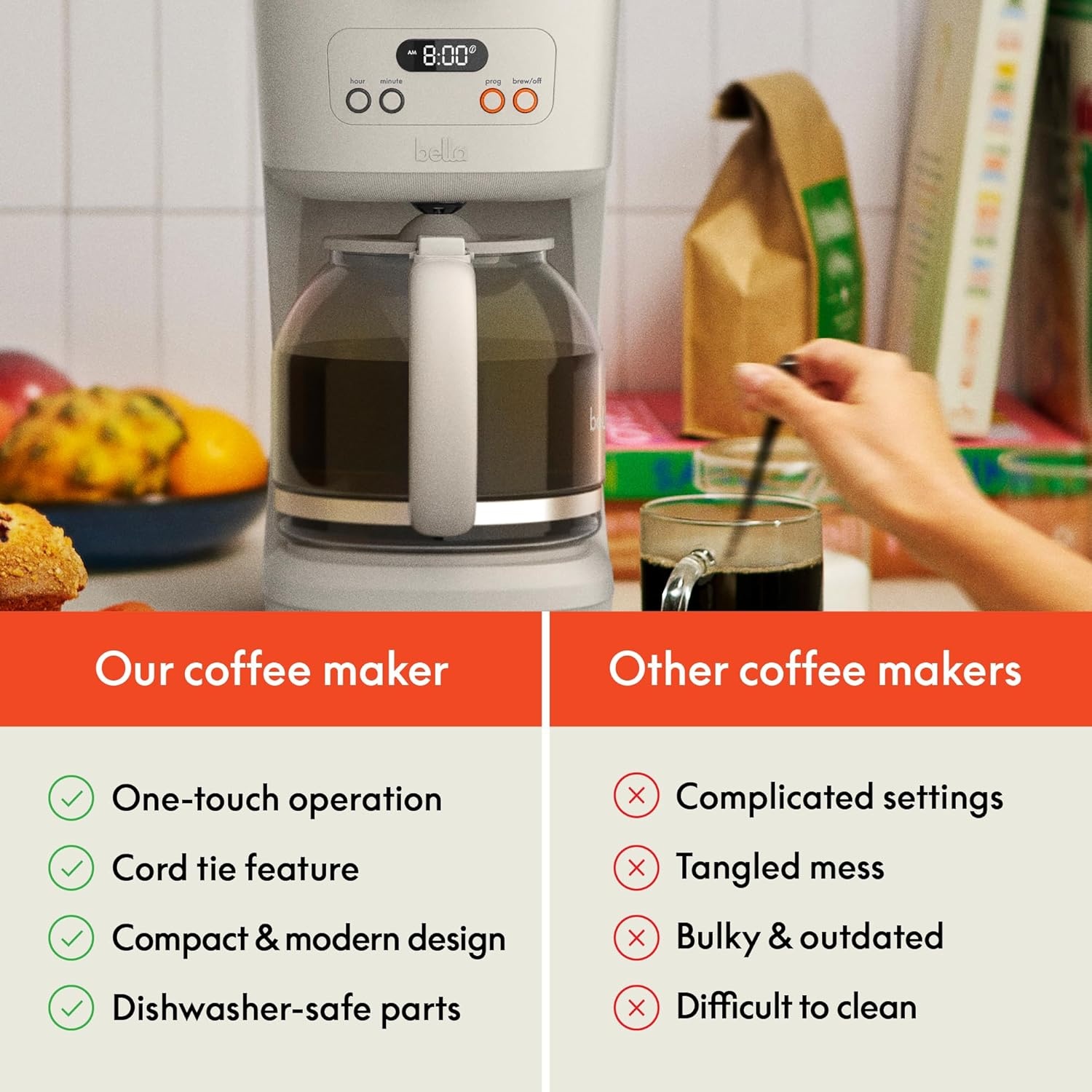 image:imagebella 12Cup Programmable Coffee Maker with NoDrip Glass Carafe BlossomOatmilk