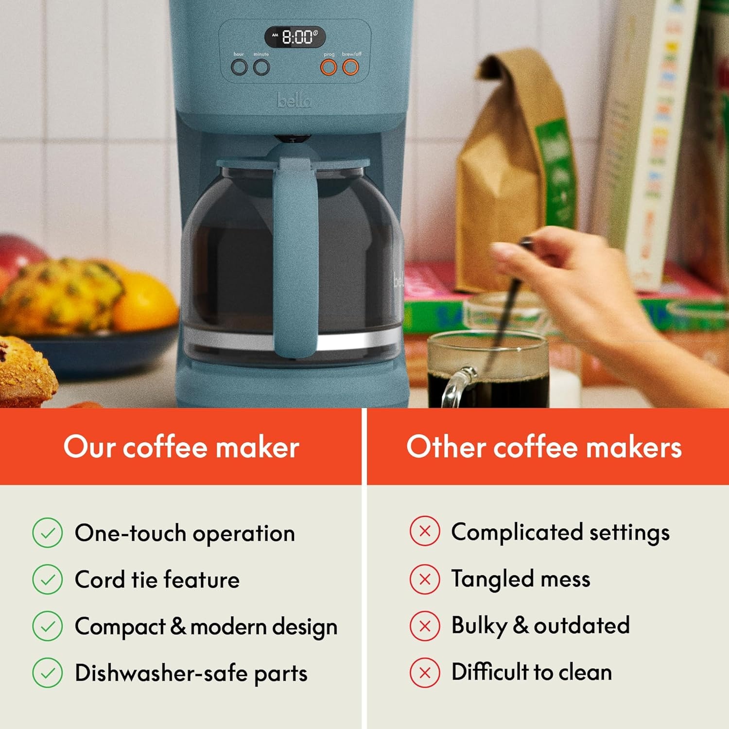 image:imagebella 12Cup Programmable Coffee Maker with NoDrip Glass Carafe BlossomSurf