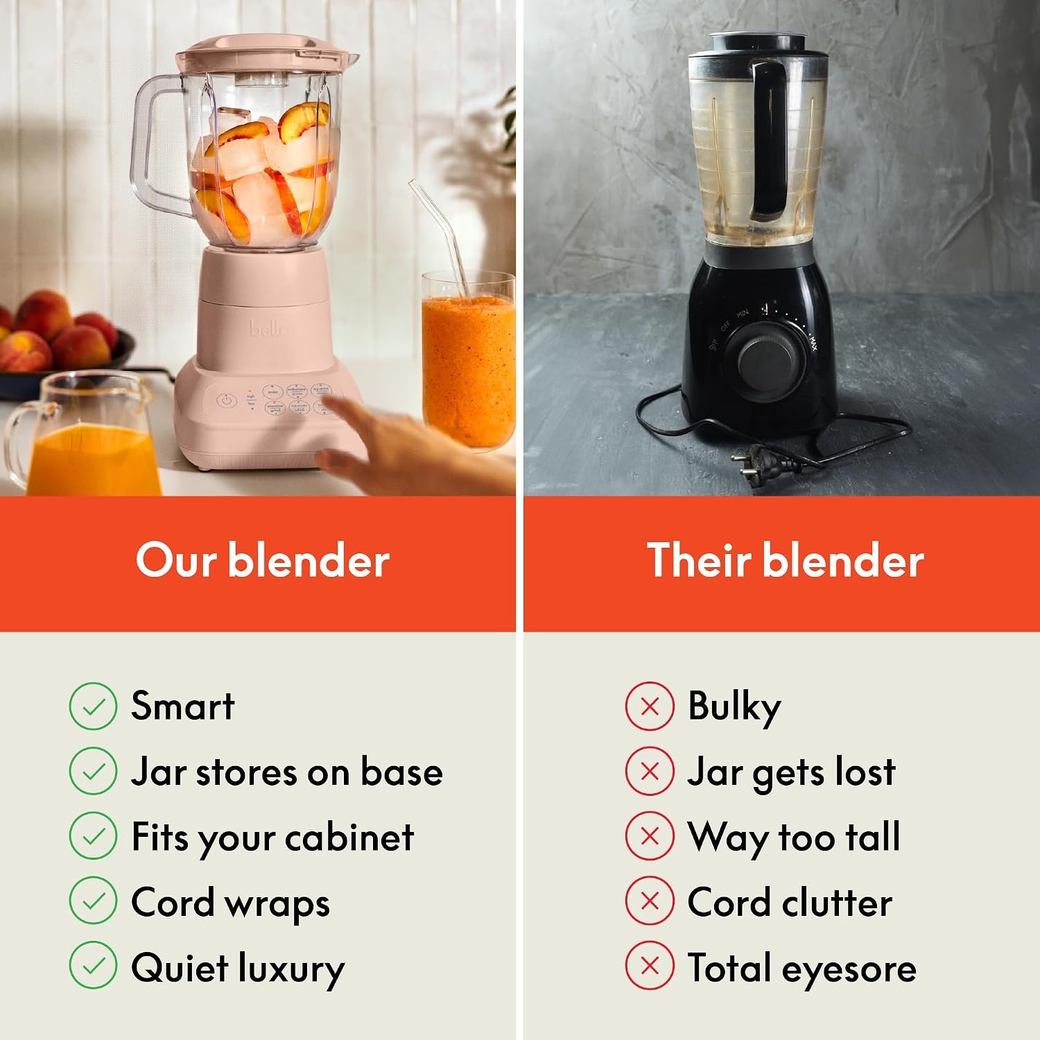 image:imagebella Fitsanywhere Flip amp Store Blender 48 oz 520W10speed PlumBlossom