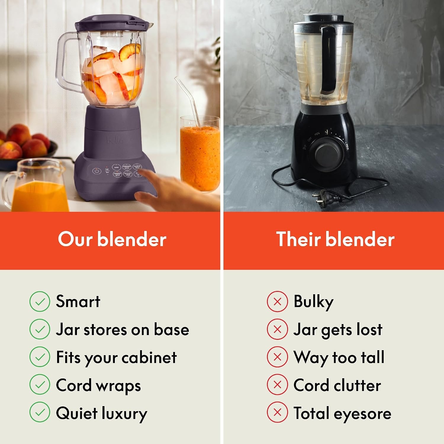 image:imagebella Fitsanywhere Flip amp Store Blender 48 oz 520W10speed PlumPlum