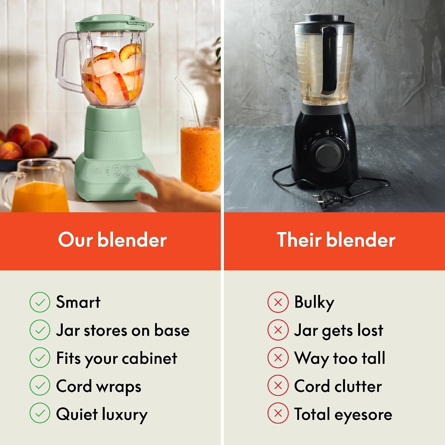 image:imagebella Fitsanywhere Flip amp Store Blender 48 oz 520W10speed PlumSeaglass