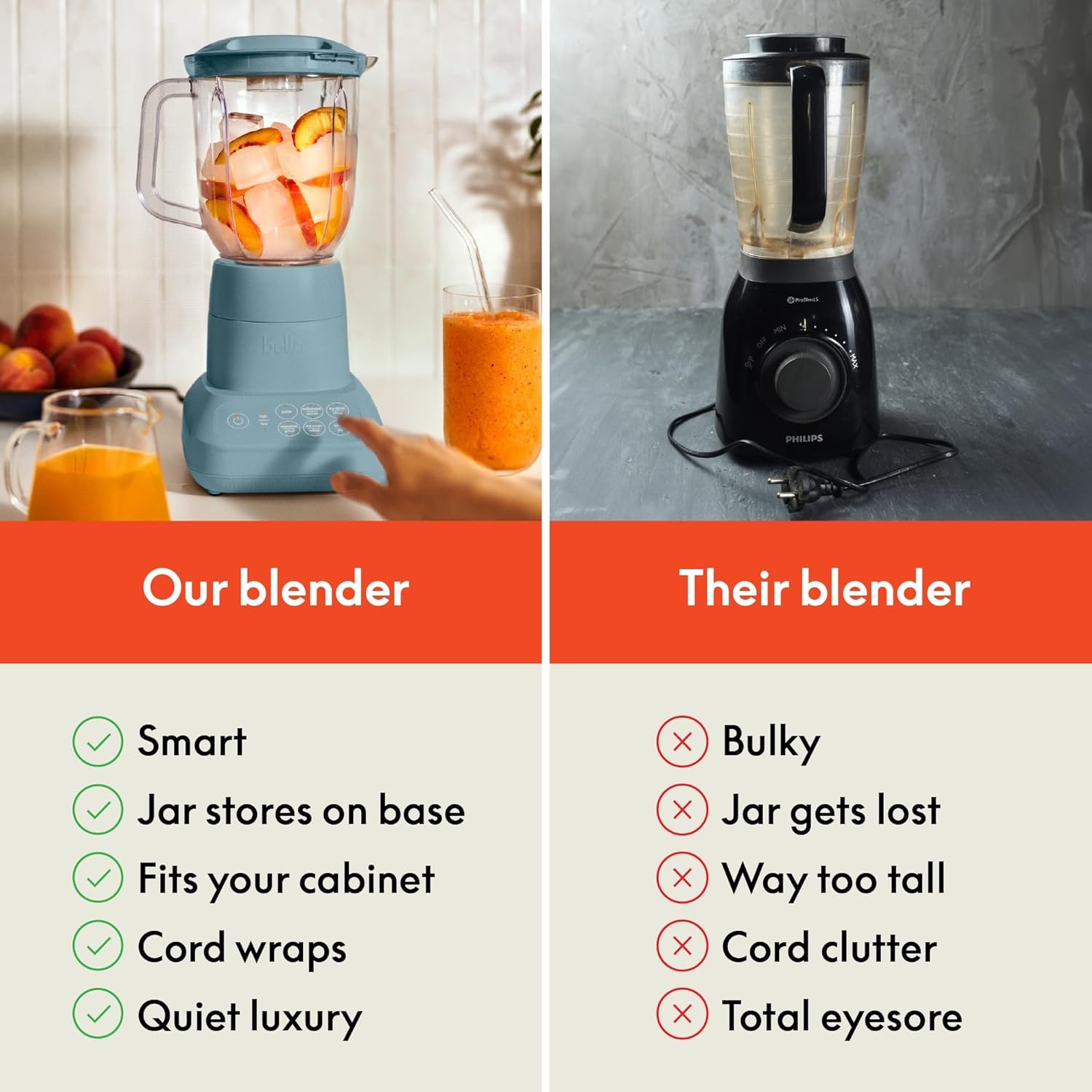 image:imagebella Fitsanywhere Flip amp Store Blender 48 oz 520W10speed PlumSurf