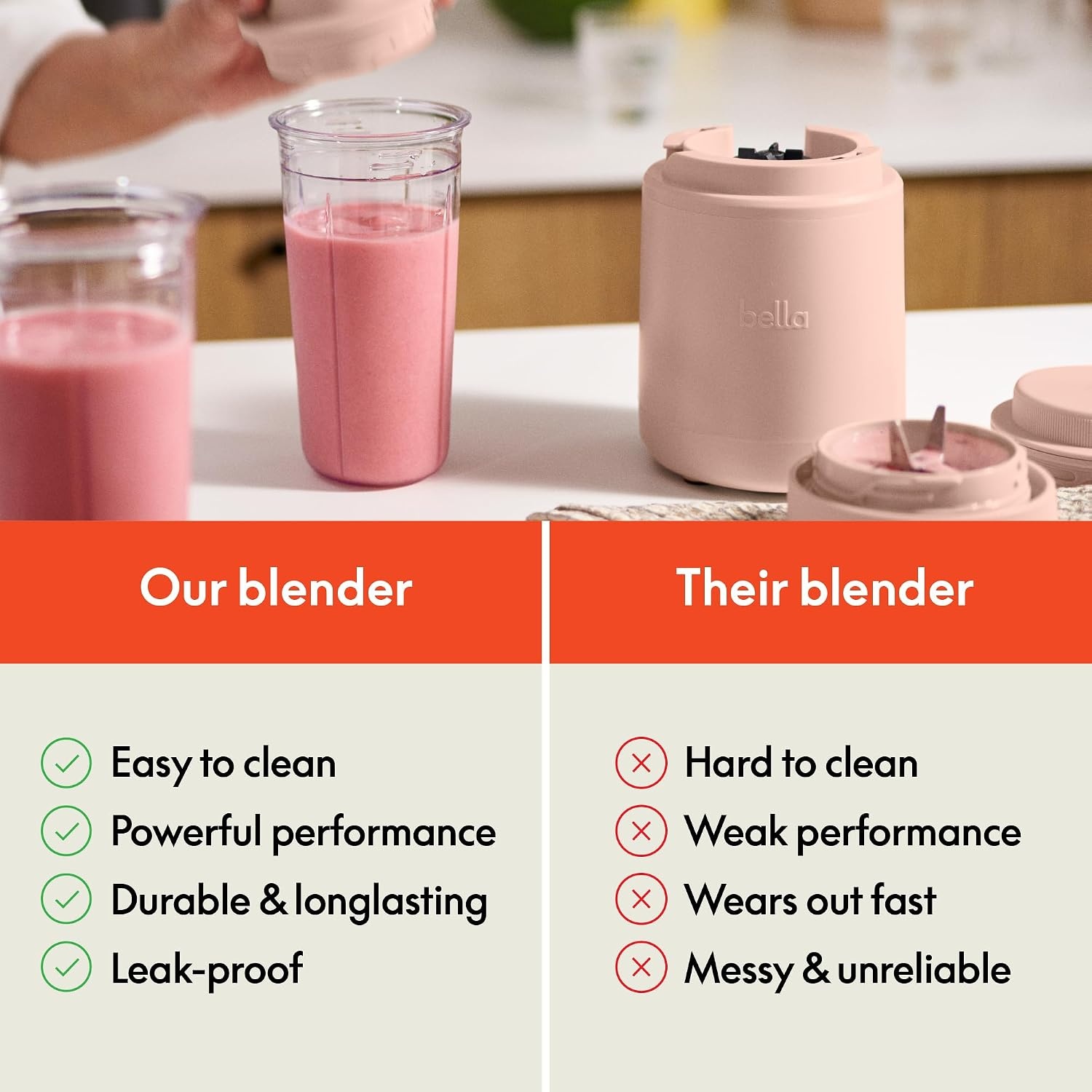 image:imagebella Rocket Blender 6Piece Set with Stacking Cups PlumBlossom