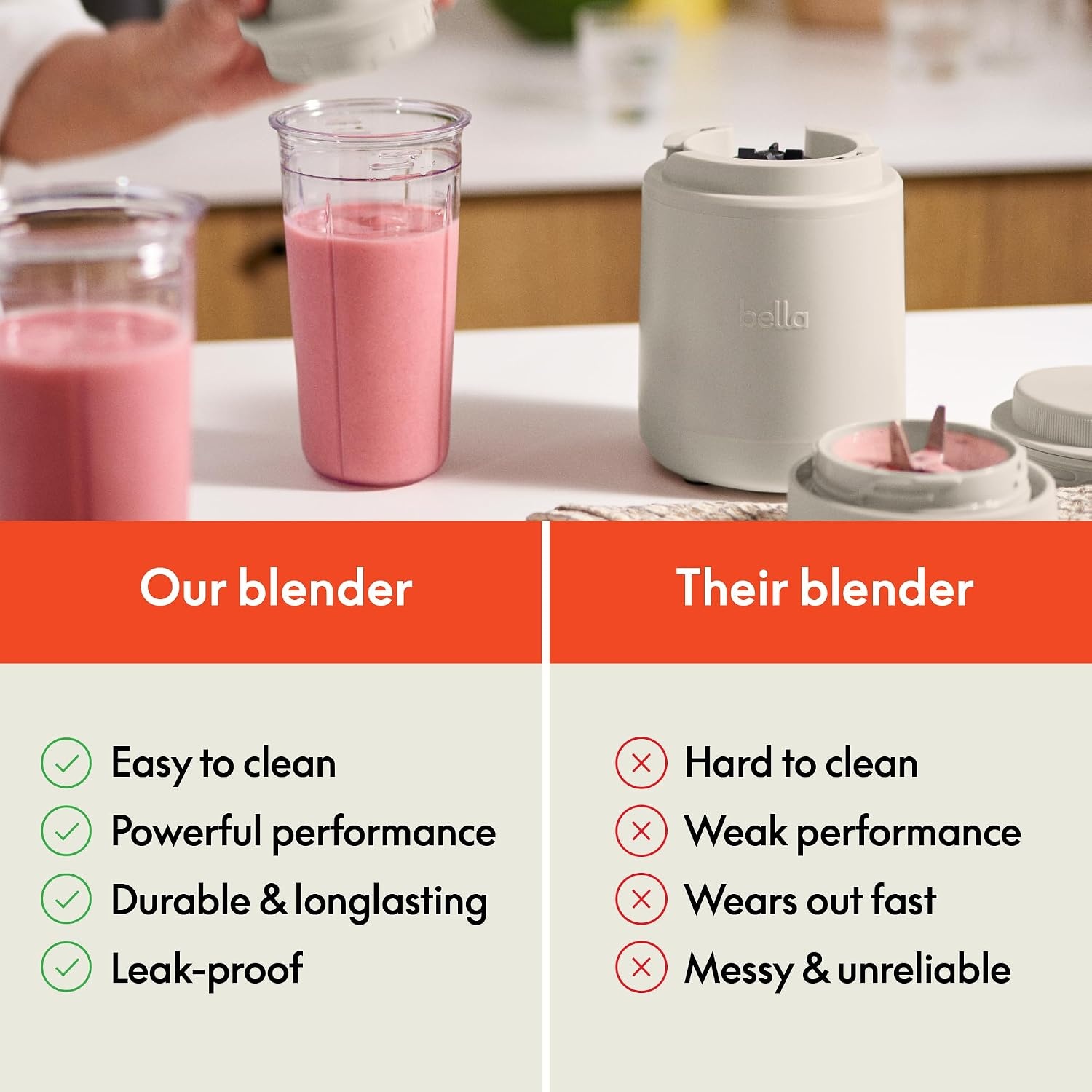 image:imagebella Rocket Blender 6Piece Set with Stacking Cups PlumOatmilk