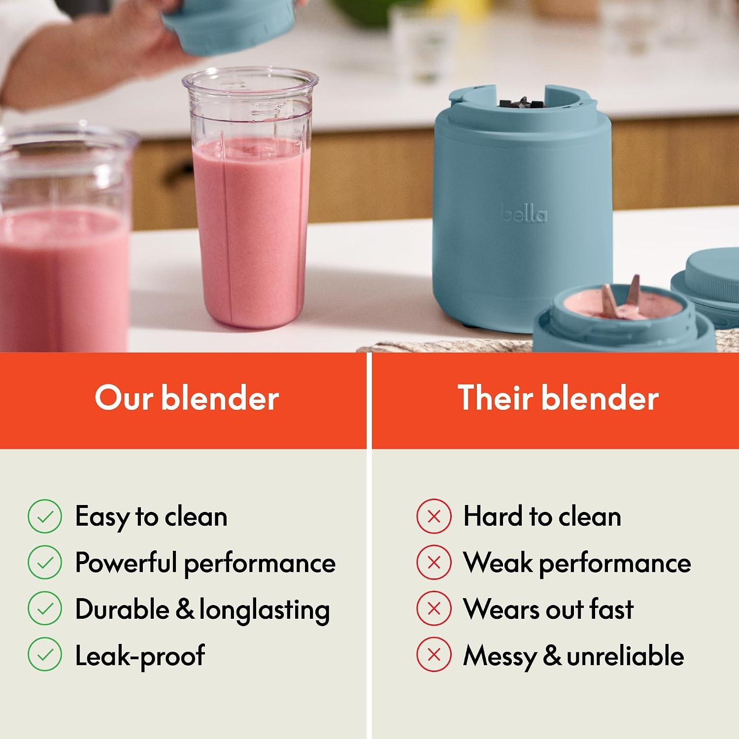 image:imagebella Rocket Blender 6Piece Set with Stacking Cups PlumSurf