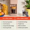 bella Single Serve Coffee Maker, K Cup & Coffee Ground Compatible, Blossom(Blossom)