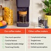 bella Single Serve Coffee Maker, K Cup & Coffee Ground Compatible, Blossom(Plum)